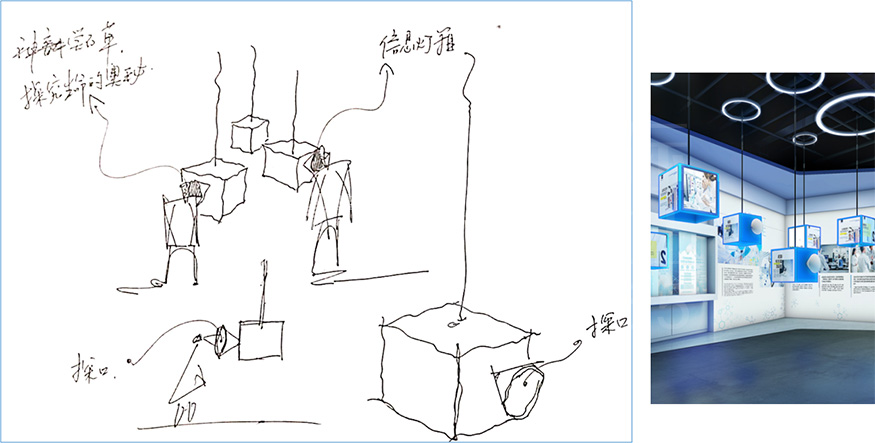 医疗智慧展厅设计